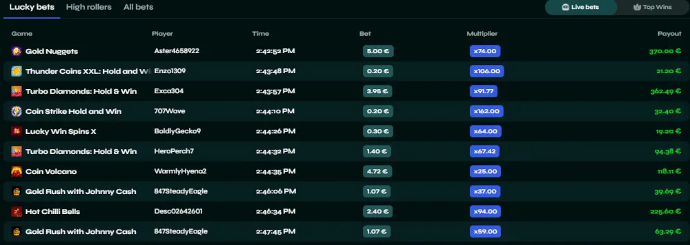 Tabla de ganadores en vivo de Sava Spin y apuestas recientes afortunadas.